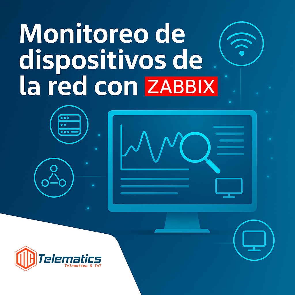 Monitoreo de dispositivos de la red