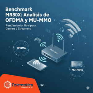 Gráfico de rendimiento de latencia vs tráfico con router Mercusys MR80X usando OFDMA y MU-MIMO en Ecuador
