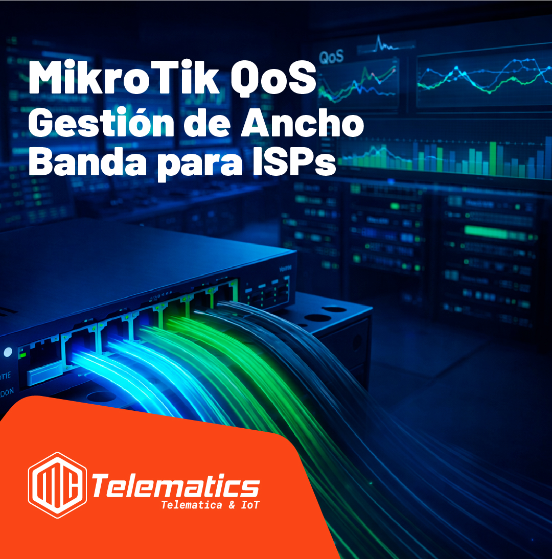 Mikrotik QoS Gestion de Ancho de Banda para ISPs en ecuador
